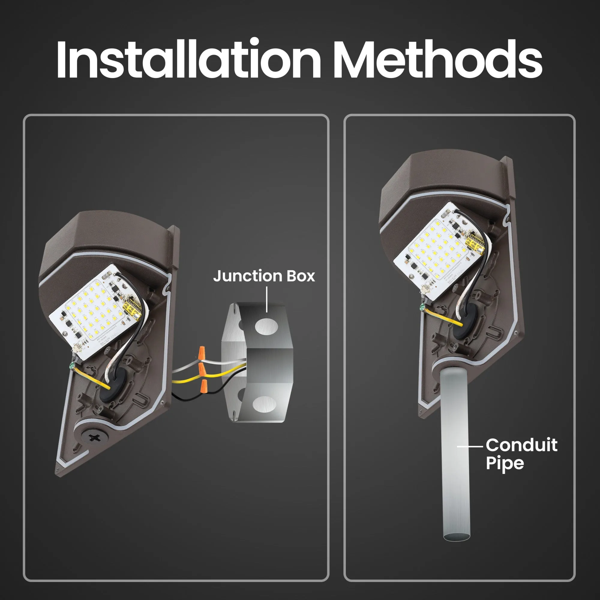 3000 Lumens Adjustable White Dusk to Dawn Mini Wall Pack Light