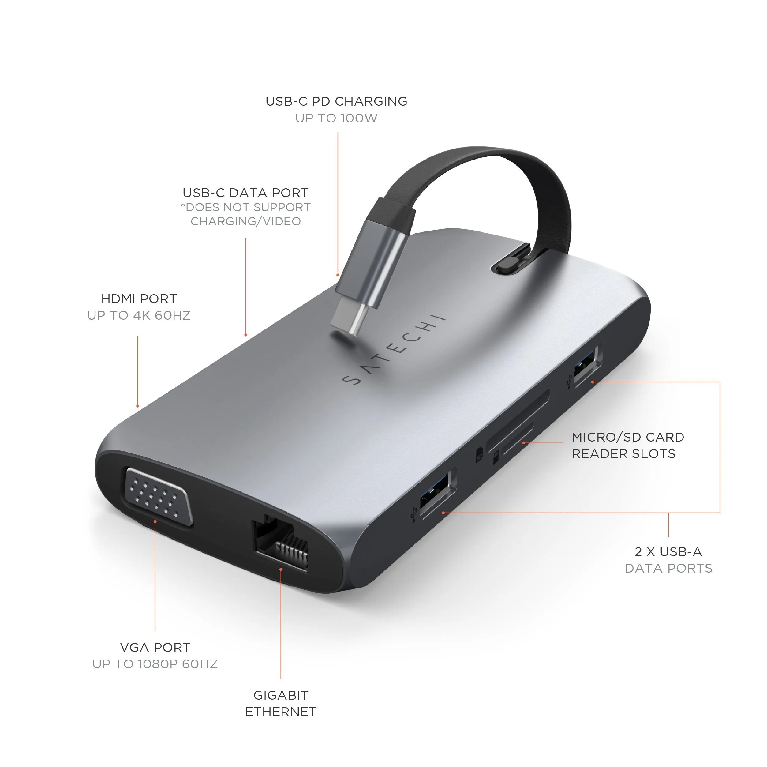 USB-C On-the-Go Multiport Adapter